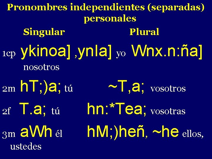 Pronombres independientes (separadas) personales Singular Plural 1 cp ykinoa] , yn. Ia] yo Wnx.