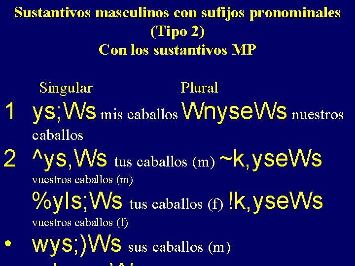 Sustantivos masculinos con sufijos pronominales (Tipo 2) Con los sustantivos MP Singular Plural 1