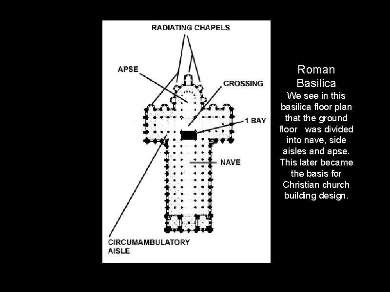 Roman Basilica We see in this basilica floor plan that the ground floor was