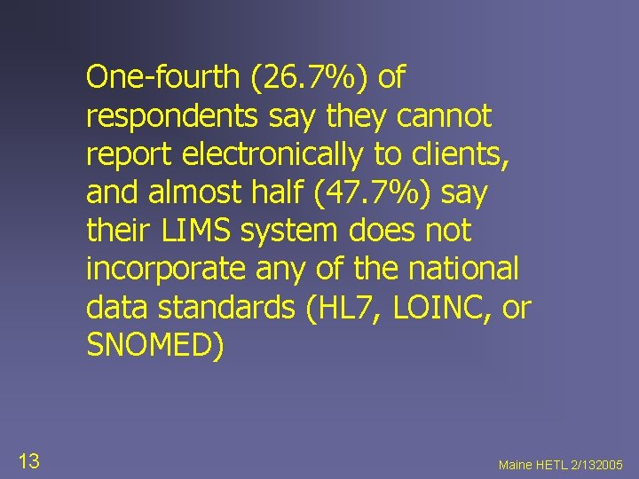 One-fourth (26. 7%) of respondents say they cannot report electronically to clients, and almost