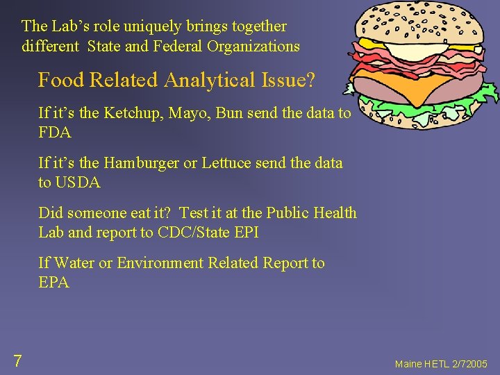 The Lab’s role uniquely brings together different State and Federal Organizations Food Related Analytical