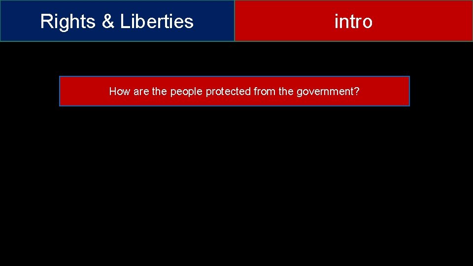 Rights & Liberties intro How are the people protected from the government? 