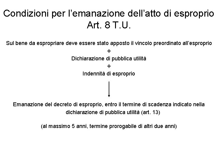 Condizioni per l’emanazione dell’atto di esproprio Art. 8 T. U. Sul bene da espropriare