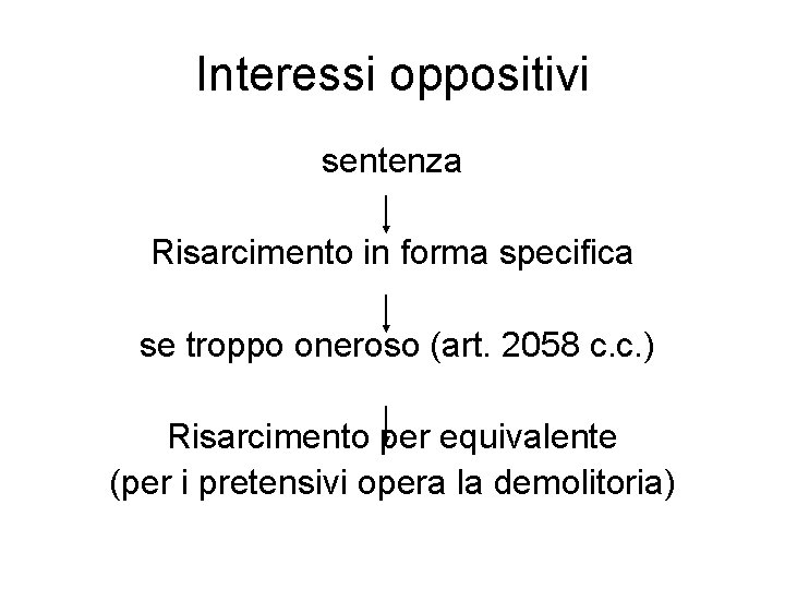 Interessi oppositivi sentenza Risarcimento in forma specifica se troppo oneroso (art. 2058 c. c.