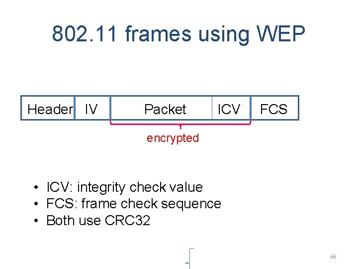 802. 11 frames using WEP Header IV l Packet ICV FCS encrypted • ICV: