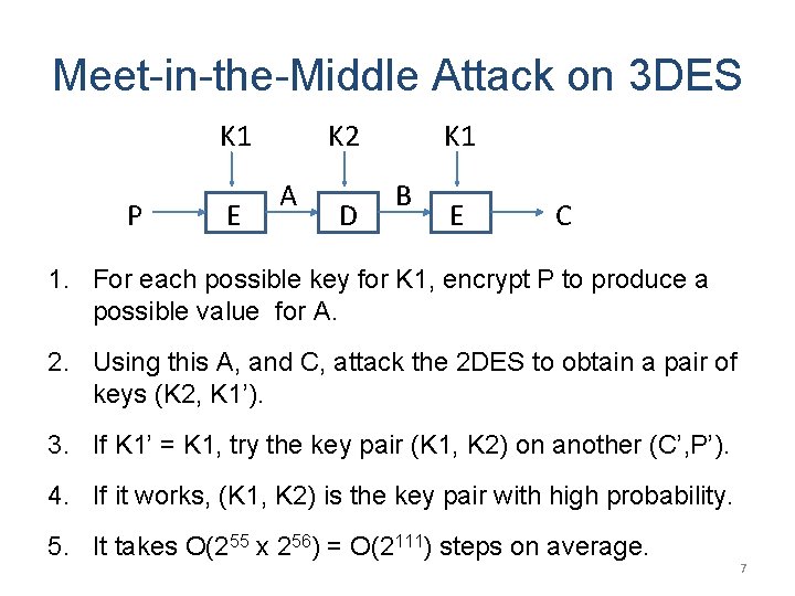 Meet-in-the-Middle Attack on 3 DES K 1 P E K 2 A D K