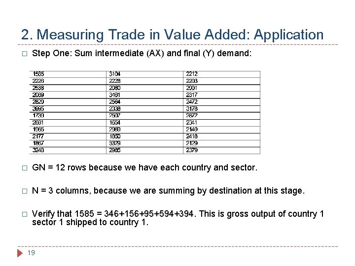 2. Measuring Trade in Value Added: Application � Step One: Sum intermediate (AX) and