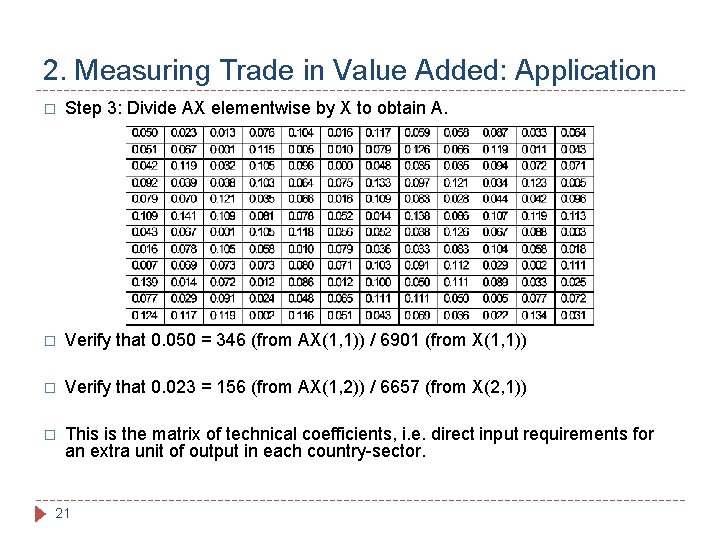 2. Measuring Trade in Value Added: Application � Step 3: Divide AX elementwise by