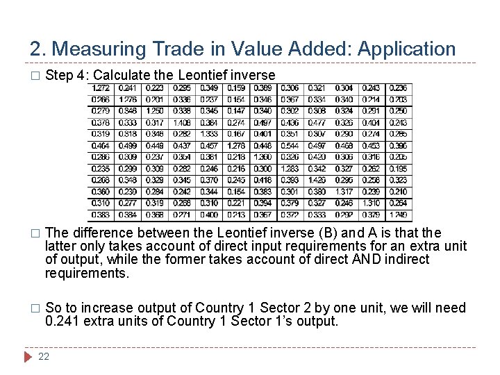 2. Measuring Trade in Value Added: Application � Step 4: Calculate the Leontief inverse