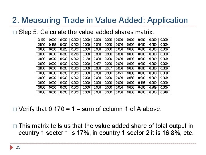 2. Measuring Trade in Value Added: Application � Step 5: Calculate the value added