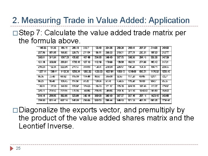 2. Measuring Trade in Value Added: Application � Step 7: Calculate the value added