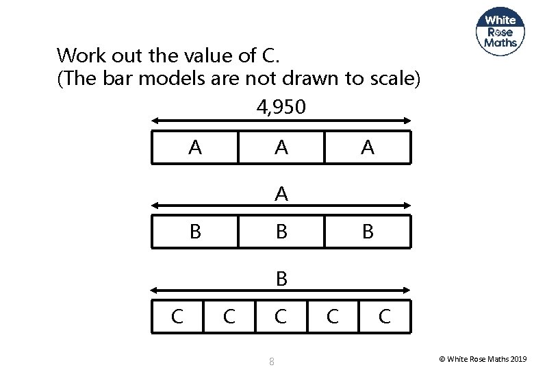 Work out the value of C. (The bar models are not drawn to scale)