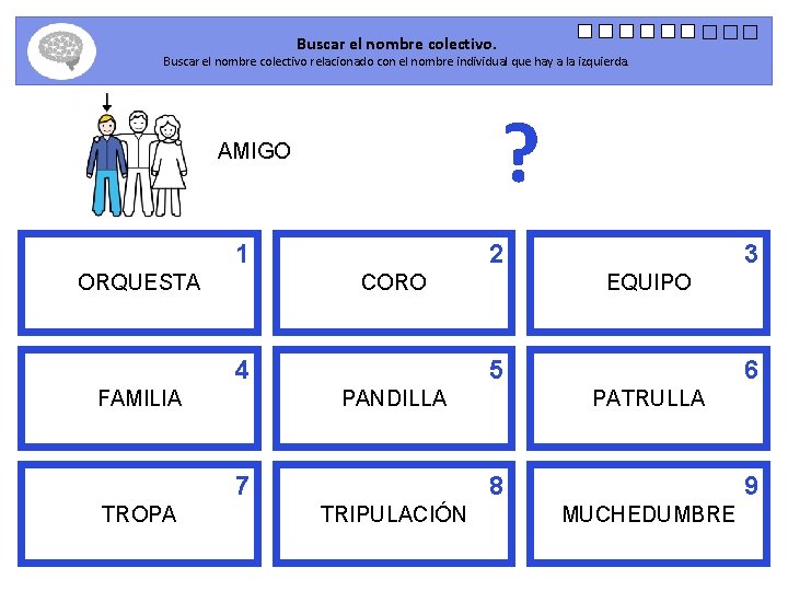 Buscar el nombre colectivo. Buscar el nombre colectivo relacionado con el nombre individual que