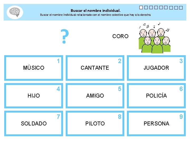 Buscar el nombre individual. Buscar el nombre individual relacionado con el nombre colectivo que