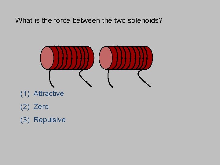 What is the force between the two solenoids? (1) Attractive (2) Zero (3) Repulsive