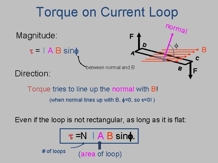 Torque on Current Loop norm Magnitude: F D t = I A B sinf