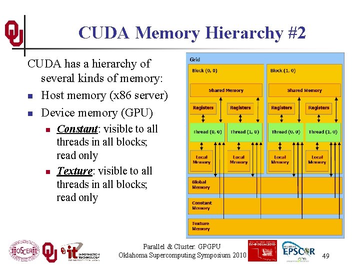 CUDA Memory Hierarchy #2 CUDA has a hierarchy of several kinds of memory: n