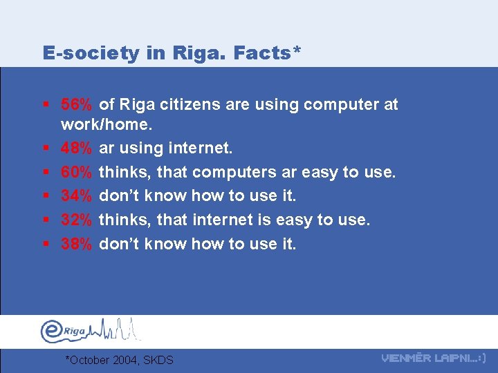 E-society in Riga. Facts* § 56% of Riga citizens are using computer at work/home.