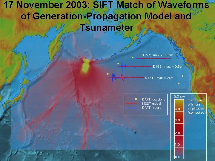 17 November 2003: SIFT Match of Waveforms of Generation-Propagation Model and Tsunameter 