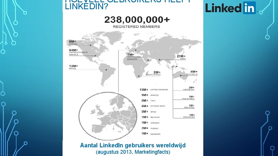 HOEVEEL GEBRUIKERS HEEFT LINKEDIN? Aantal Linked. In gebruikers wereldwijd (augustus 2013, Marketingfacts) 