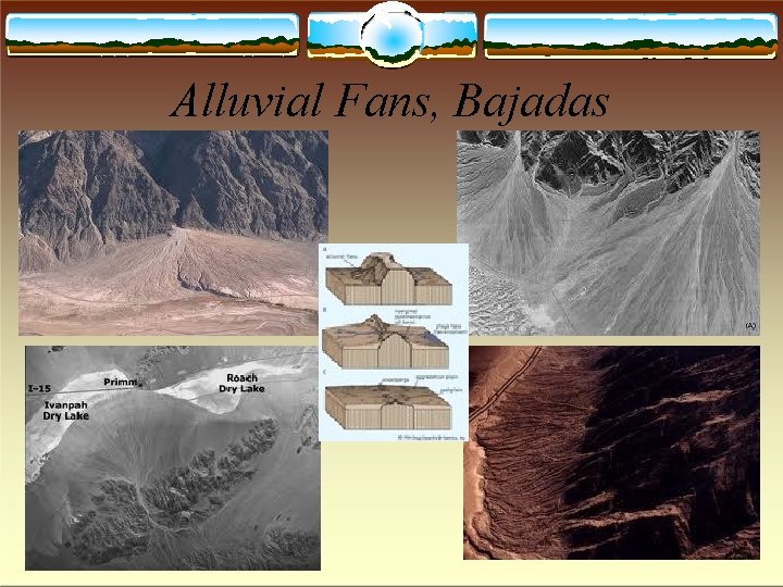 Alluvial Fans, Bajadas 