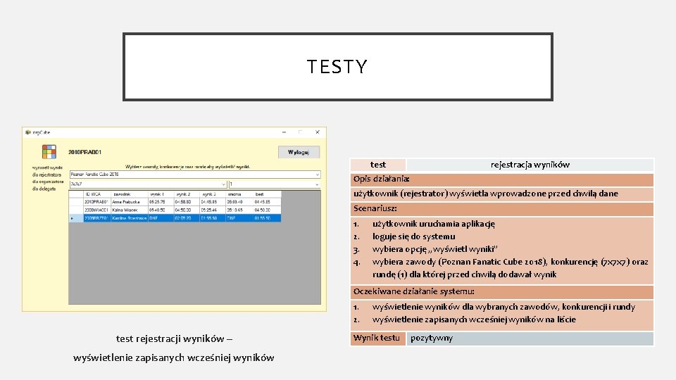 TESTY test rejestracja wyników Opis działania: użytkownik (rejestrator) wyświetla wprowadzone przed chwilą dane Scenariusz: