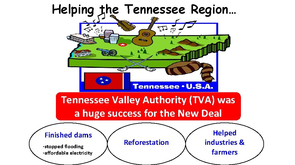 Helping the Tennessee Region… Tennessee Valley Authority (TVA) was a huge success for the