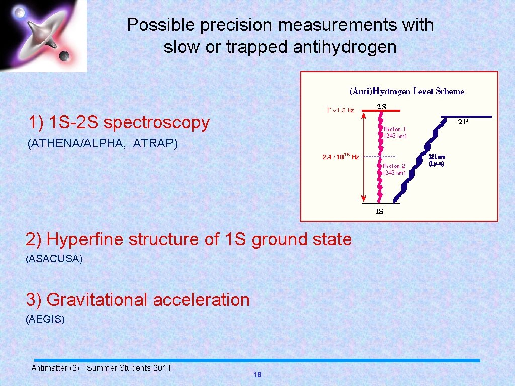 Possible precision measurements with slow or trapped antihydrogen 1) 1 S-2 S spectroscopy (ATHENA/ALPHA,
