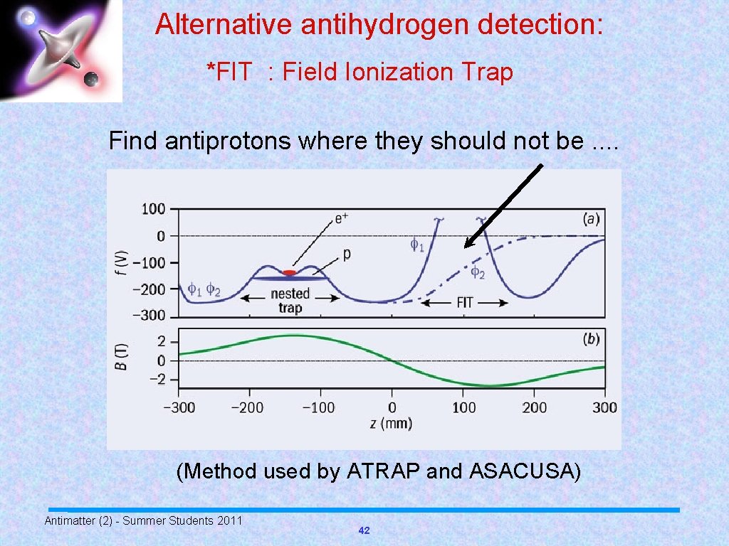Alternative antihydrogen detection: *FIT : Field Ionization Trap Find antiprotons where they should not