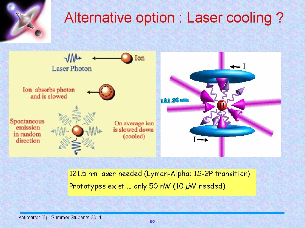Alternative option : Laser cooling ? 121. 5 nm laser needed (Lyman-Alpha; 1 S-2