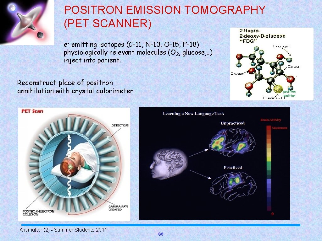 POSITRON EMISSION TOMOGRAPHY (PET SCANNER) e+ emitting isotopes (C-11, N-13, O-15, F-18) physiologically relevant