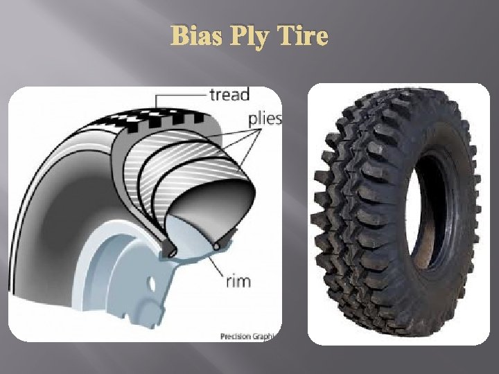 Bias Ply Tire 