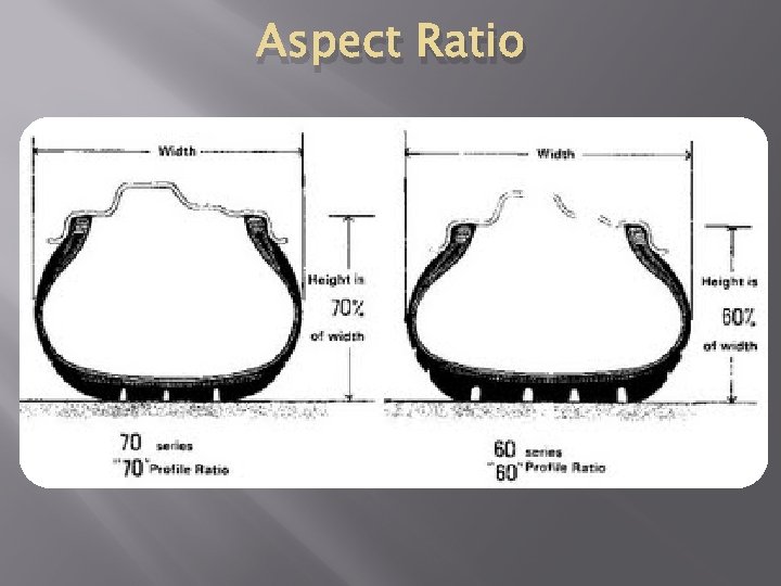 Aspect Ratio 