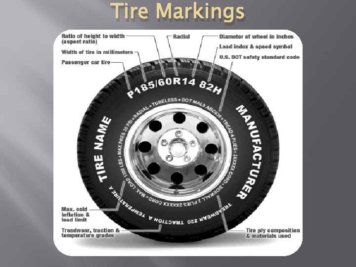 Tire Markings 