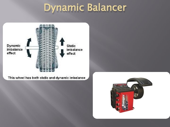 Dynamic Balancer 