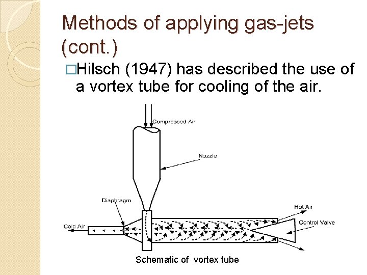Methods of applying gas-jets (cont. ) �Hilsch (1947) has described the use of a