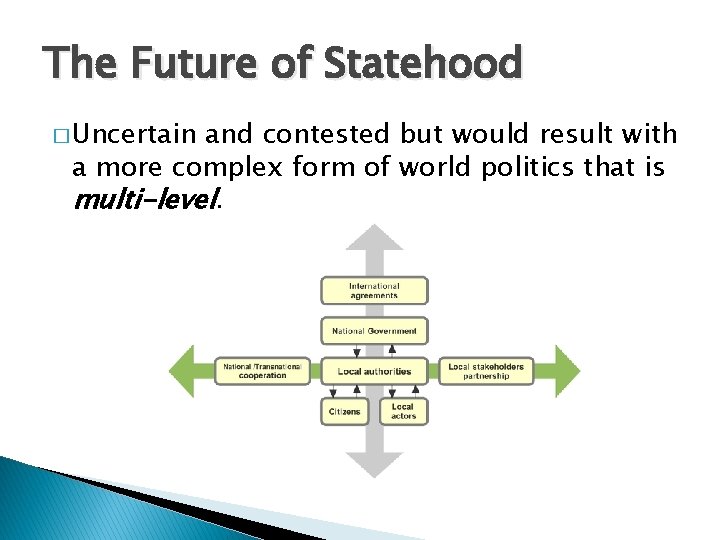 The Future of Statehood � Uncertain and contested but would result with a more