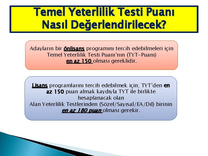 Temel Yeterlilik Testi Puanı Nasıl Değerlendirilecek? Adayların bir önlisans programını tercih edebilmeleri ic in