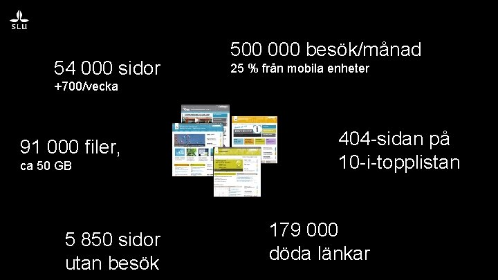 54 000 sidor 500 000 besök/månad 25 % från mobila enheter +700/vecka 91 000