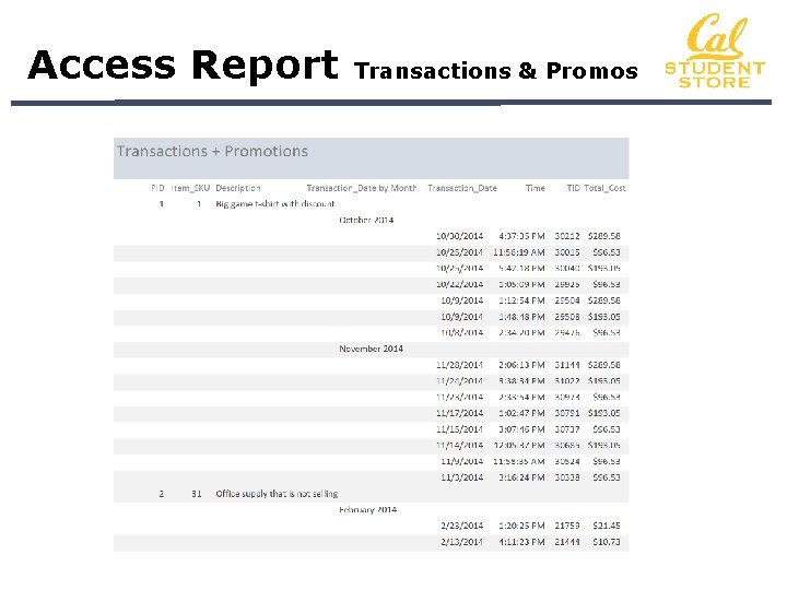 Access Report Transactions & Promos 