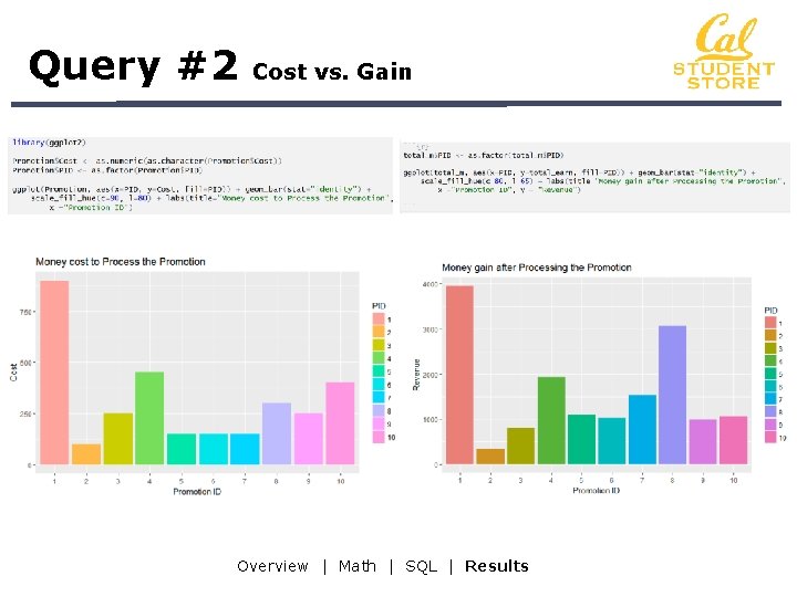 Query #2 Cost vs. Gain Overview | Math | SQL | Results 