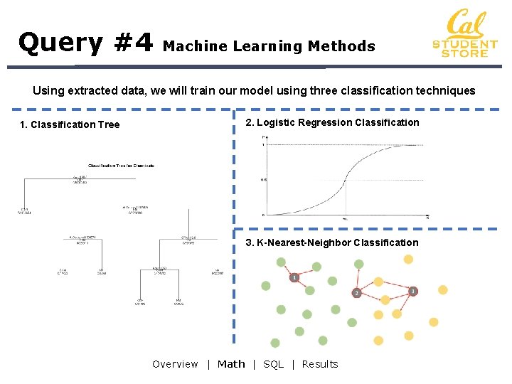Query #4 Machine Learning Methods Using extracted data, we will train our model using