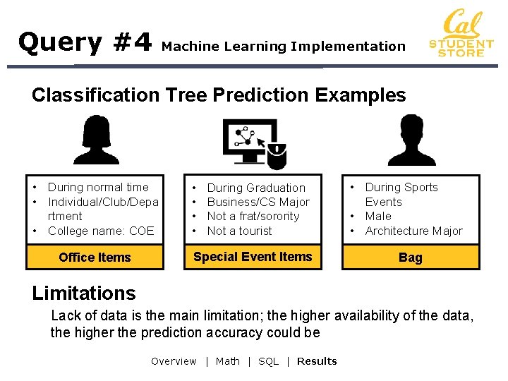 Query #4 Machine Learning Implementation Classification Tree Prediction Examples • During normal time •