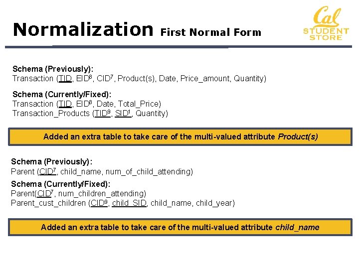 Normalization First Normal Form Schema (Previously): Transaction (TID, EID 8, CID 7, Product(s), Date,