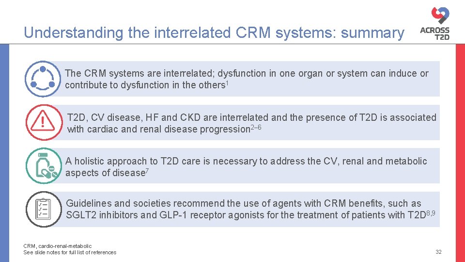 Understanding the interrelated CRM systems: summary The CRM systems are interrelated; dysfunction in one