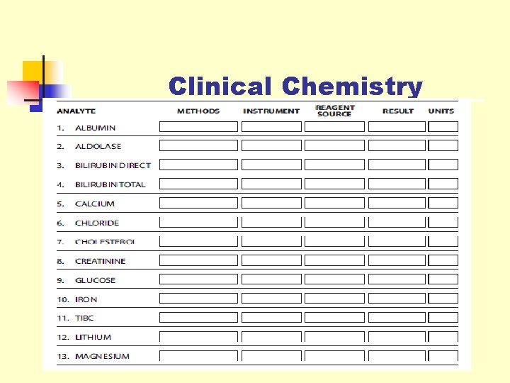 Clinical Chemistry 