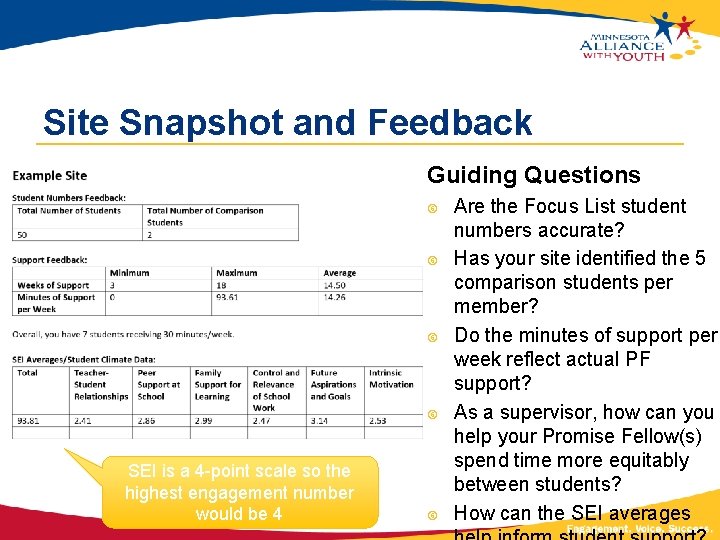 Site Snapshot and Feedback Guiding Questions SEI is a 4 -point scale so the