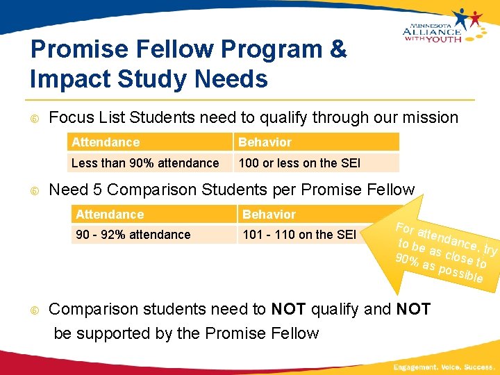 Promise Fellow Program & Impact Study Needs Focus List Students need to qualify through
