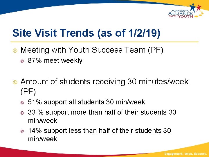 Site Visit Trends (as of 1/2/19) Meeting with Youth Success Team (PF) 87% meet