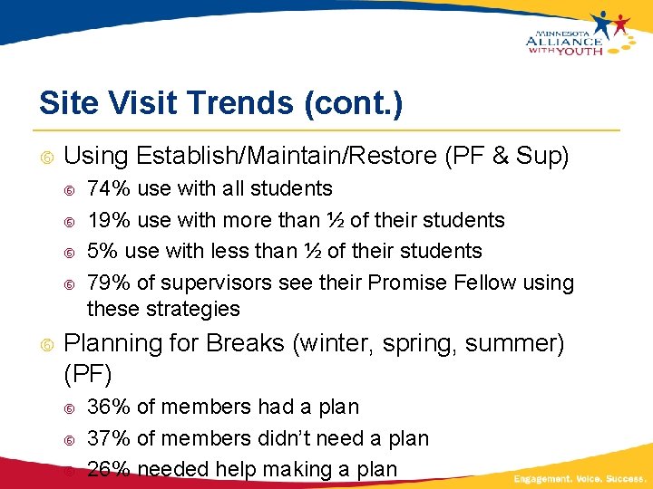 Site Visit Trends (cont. ) Using Establish/Maintain/Restore (PF & Sup) 74% use with all